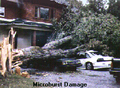 Microburst